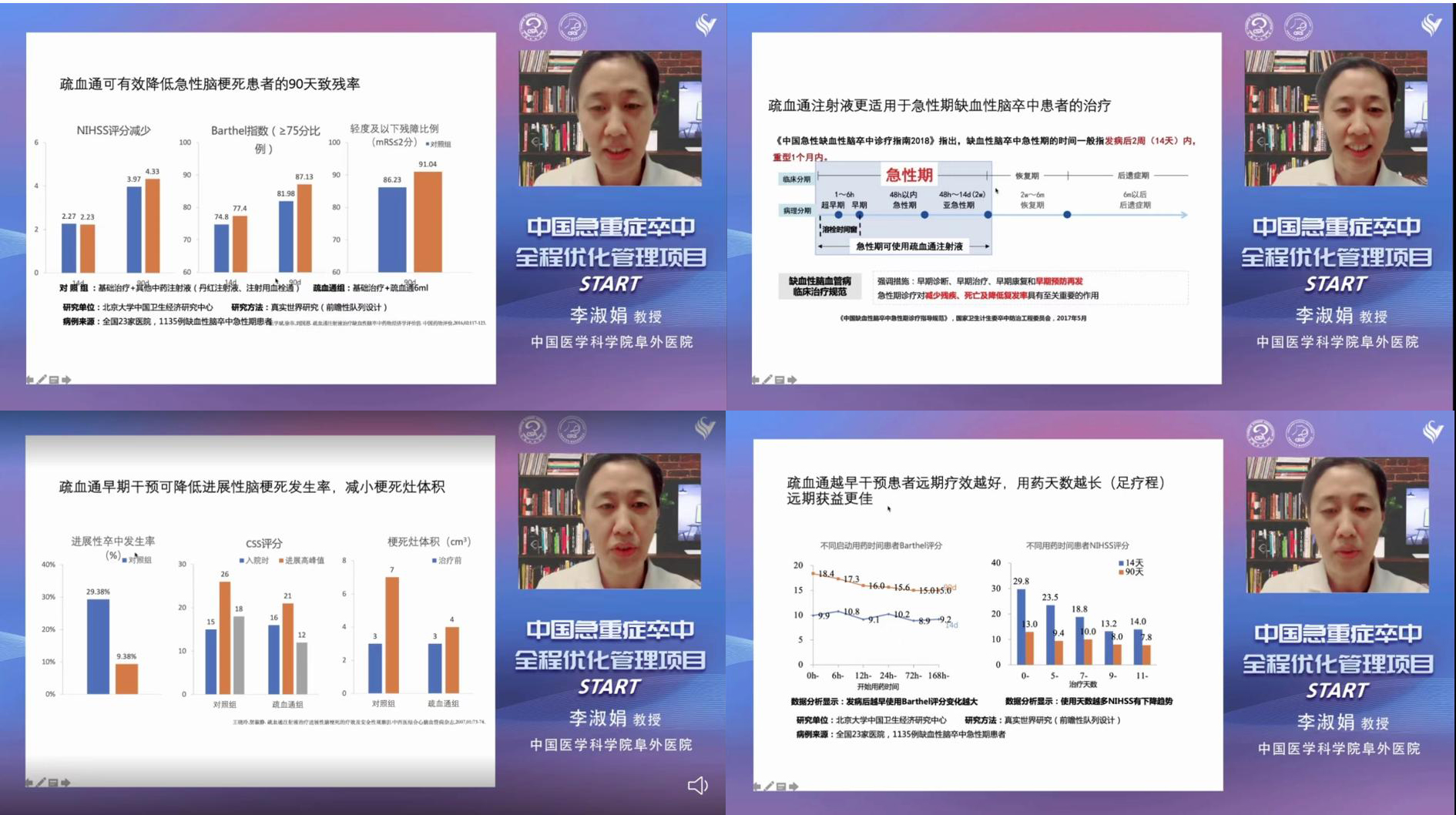 �Ѳ�ҩҵЭ���й�����֢����ȫ���Ż�������Ŀ��START�� KOLר�ҽ���Բ���ٿ�